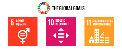 Graphic of SDGs 5, 10, and 11